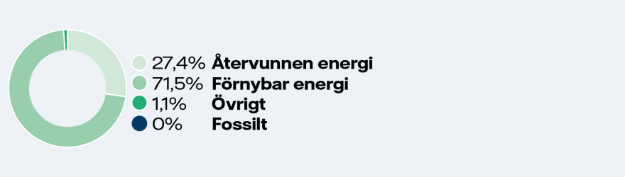 energmix-gustavsberg24.jpg