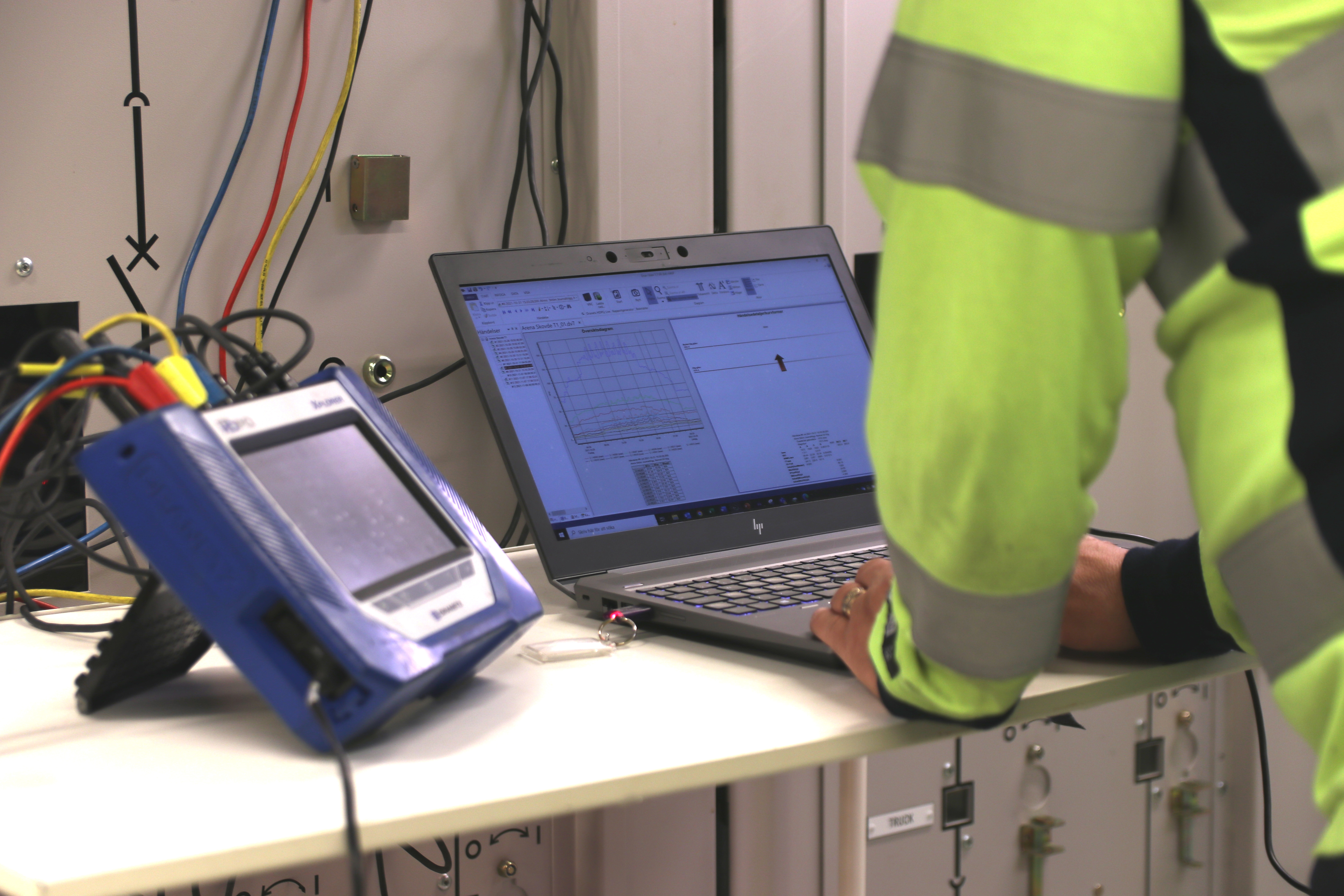 Hur mäts elkvalitet?