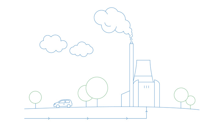 Illustration över fjärrvärmenätet tillbaka till värmeverket