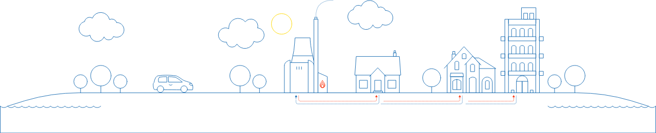 Medium Screen 72 DPI-Vattenfall_DistrictHeating.png