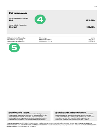 Baksidan av mikroproduktionsfakturan