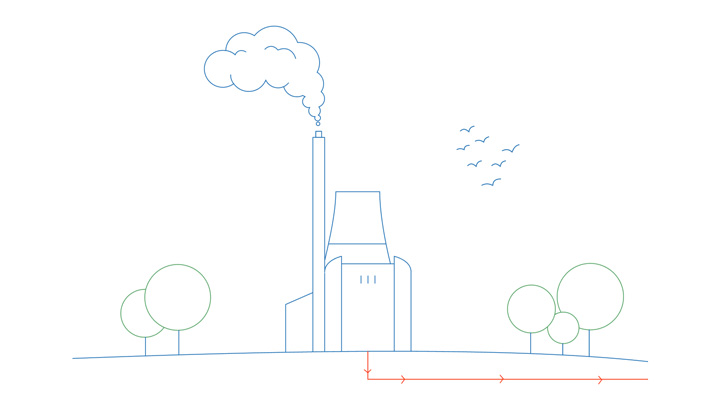 Illustration över ett värmeverk