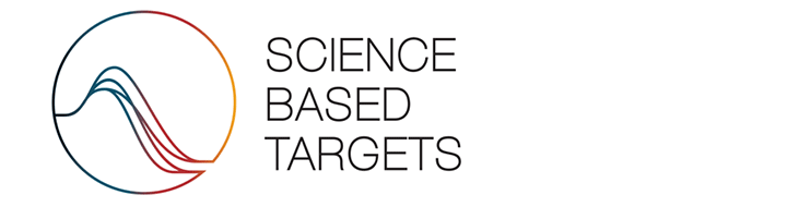 Science Based Targets logga