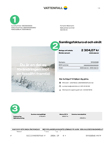 Framsidan av mikroproduktionsfakturan