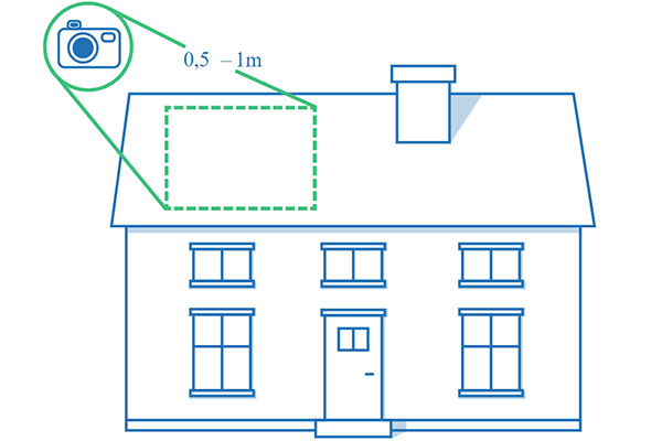 Närbild tak 600x400.jpg